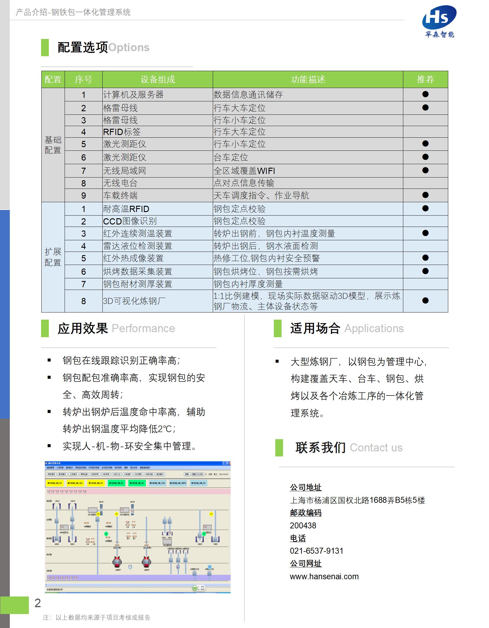 钢铁包一体化管理系统