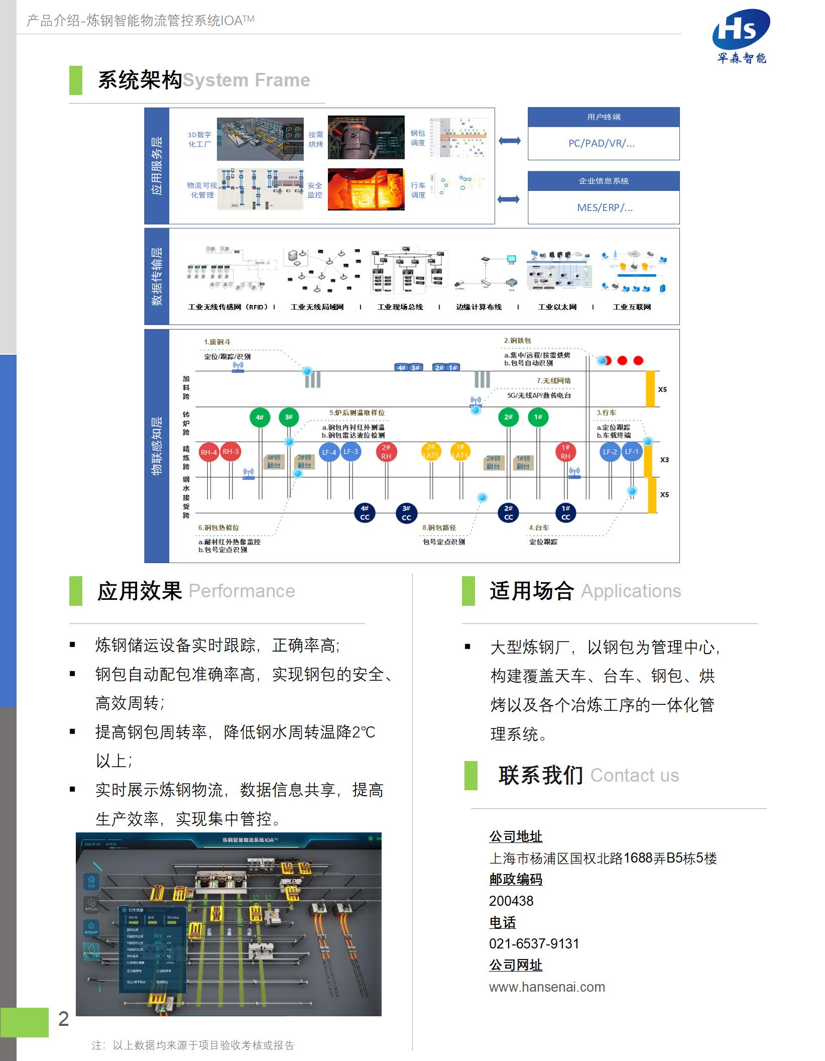 炼钢智能物流管控系统