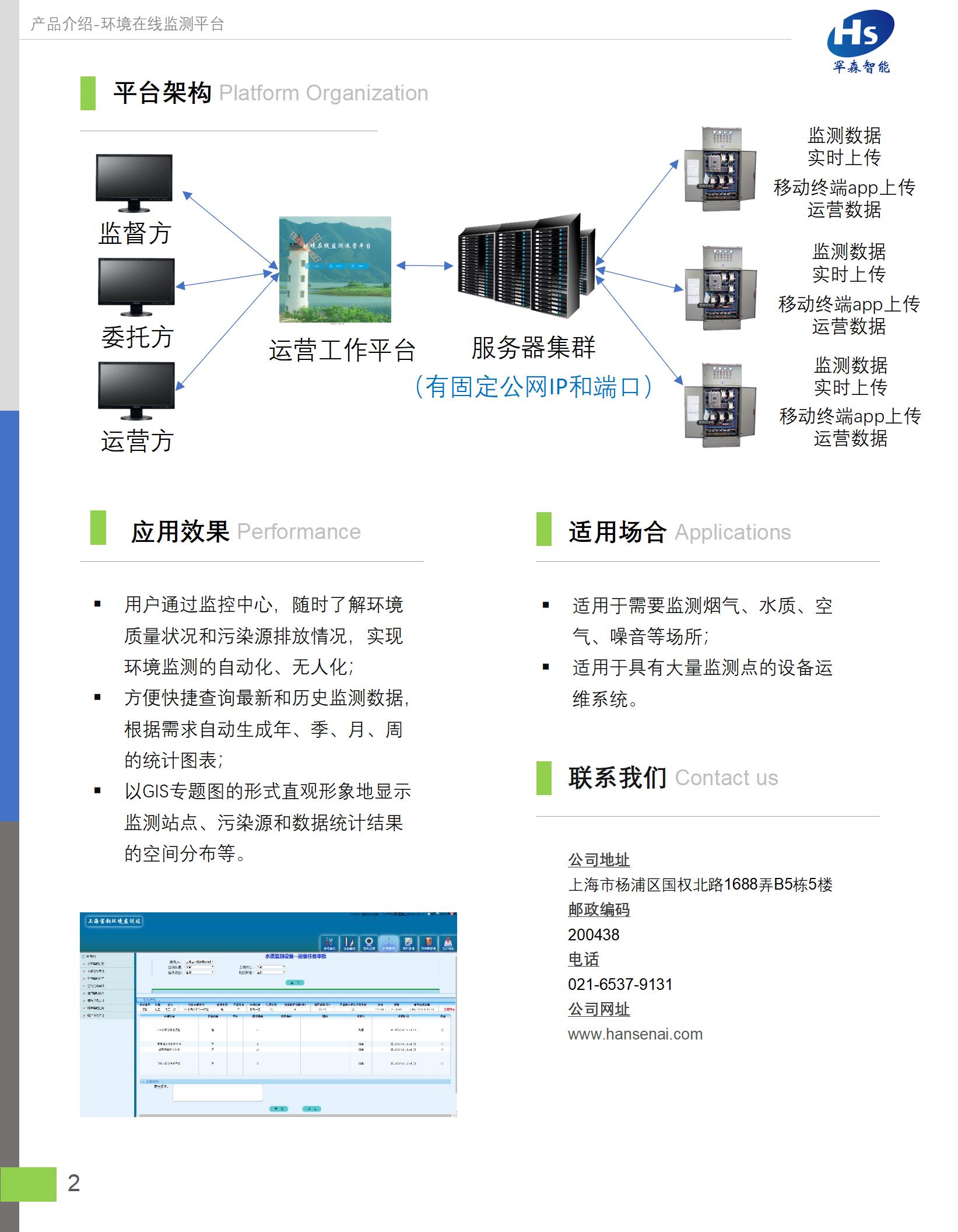 环境在线监控平台
