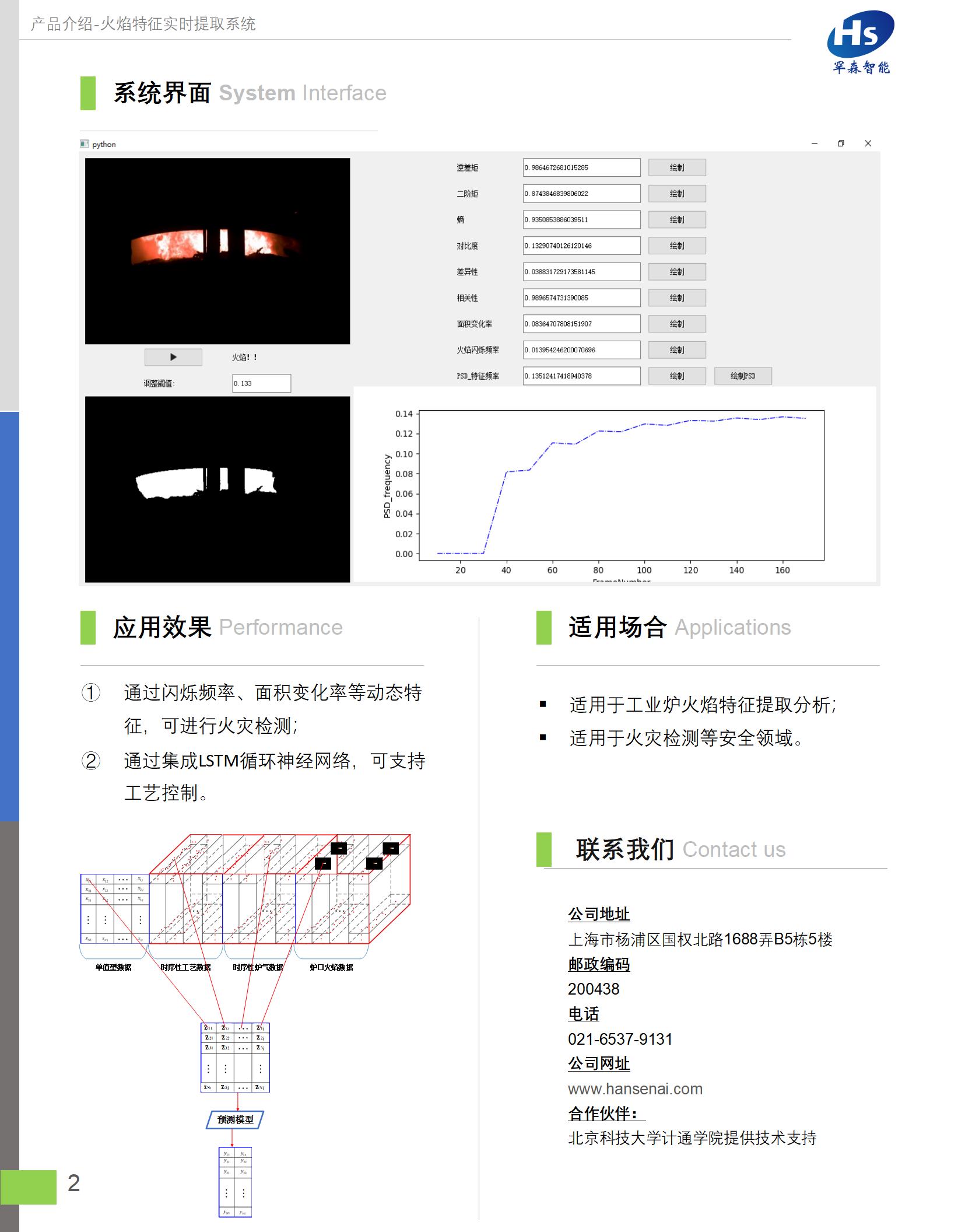 火焰特征实时提取系统