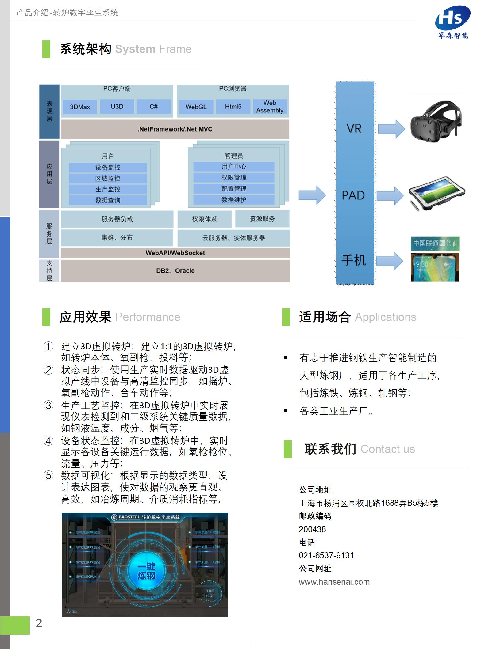 转炉数字孪生系统