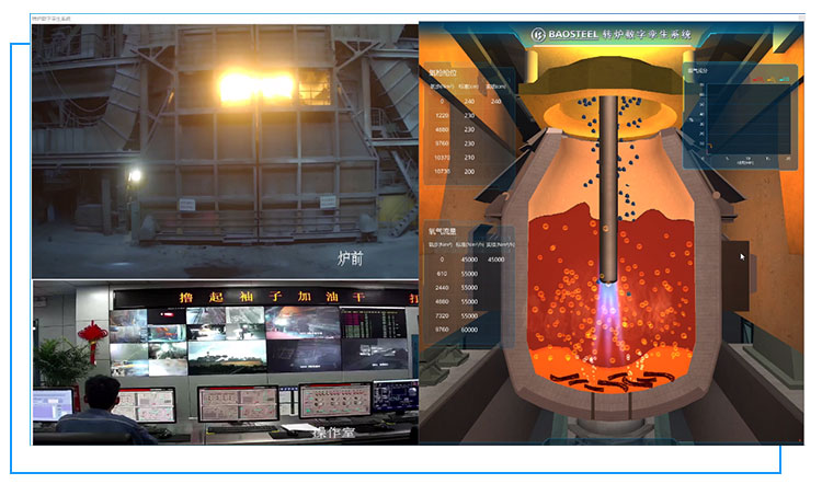 吹氧及加料过程